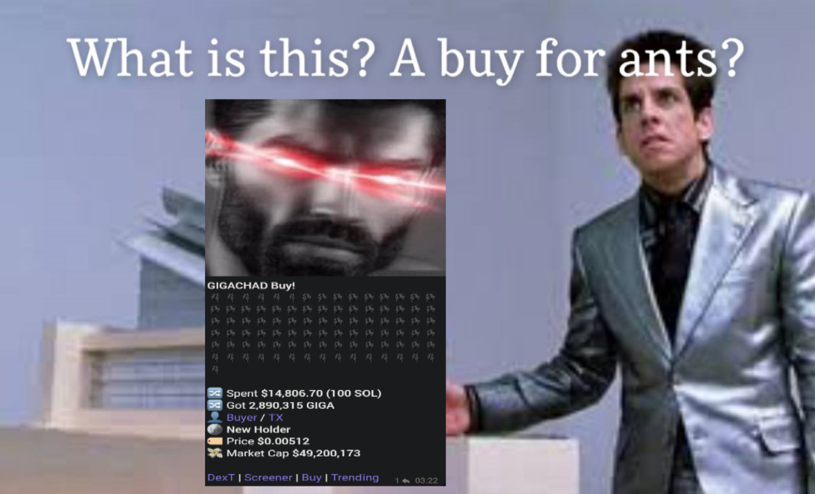 Man confused about extravagant GigaChad purchase.
