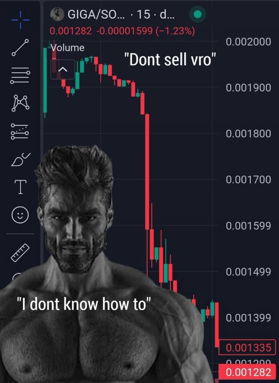 GigaChad overlay on a declining crypto chart.