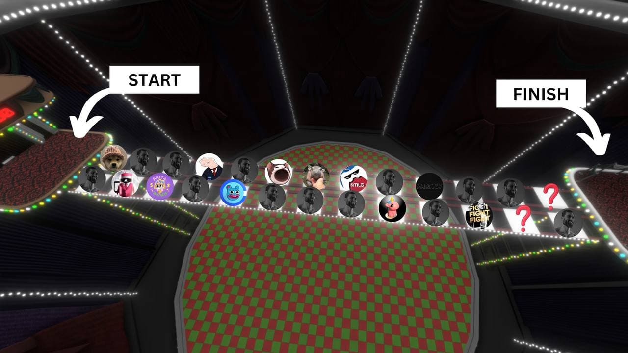 Meme race track with characters at start and finish.