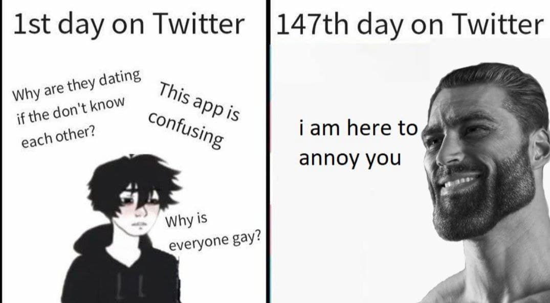 Comparison of reactions after 1 and 147 days on Twitter.