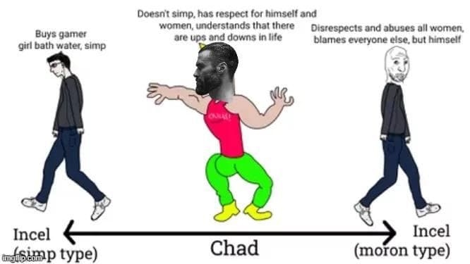 Three characters representing different male archetypes on a spectrum.