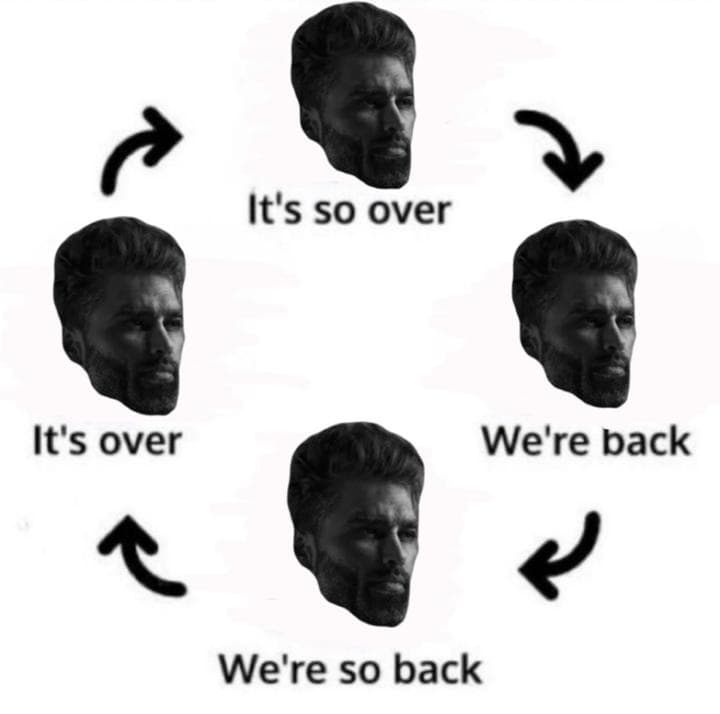 GigaChad meme with phrases about being over and coming back.